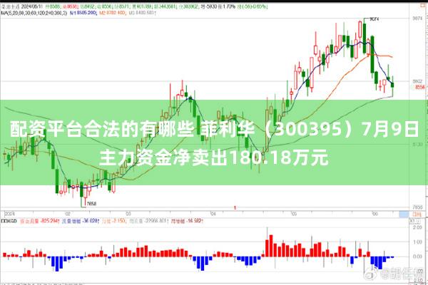 配资平台合法的有哪些 菲利华（300395）7月9日主力资金净卖出180.18万元