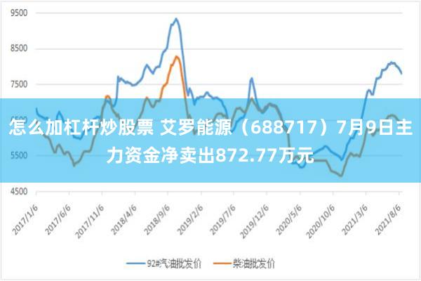 怎么加杠杆炒股票 艾罗能源（688717）7月9日主力资金净卖出872.77万元