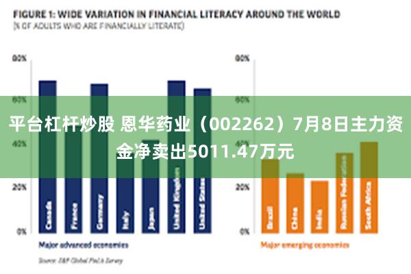 平台杠杆炒股 恩华药业（002262）7月8日主力资金净卖出5011.47万元