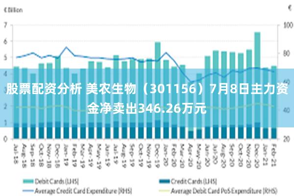 股票配资分析 美农生物（301156）7月8日主力资金净卖出346.26万元