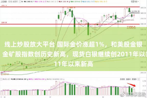 线上炒股放大平台 国际金价涨超1%，和美股金银指数、金矿股指数创历史新高，现货白银继续创2011年以来新高