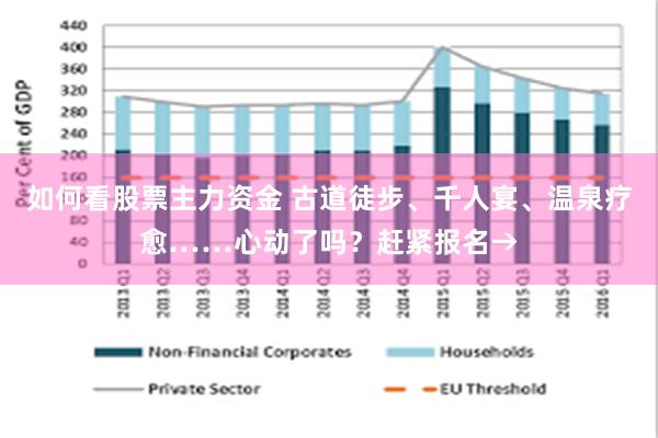 如何看股票主力资金 古道徒步、千人宴、温泉疗愈……心动了吗？赶紧报名→