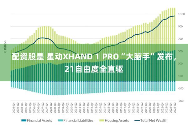 配资股是 星动XHAND 1 PRO“大脑手”发布，21自由度全直驱