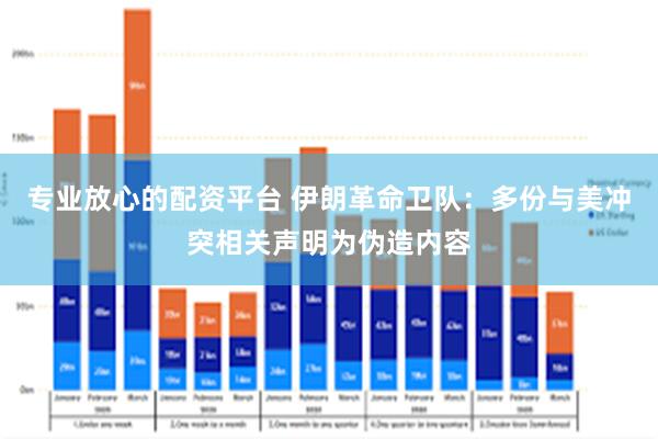 专业放心的配资平台 伊朗革命卫队：多份与美冲突相关声明为伪造内容