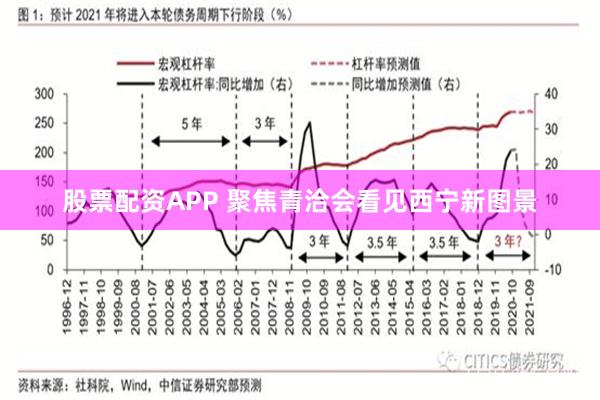 股票配资APP 聚焦青洽会看见西宁新图景