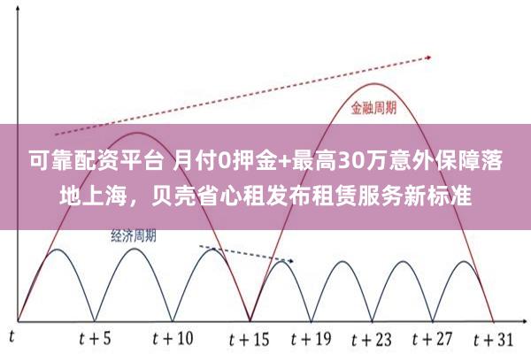 可靠配资平台 月付0押金+最高30万意外保障落地上海，贝壳省心租发布租赁服务新标准
