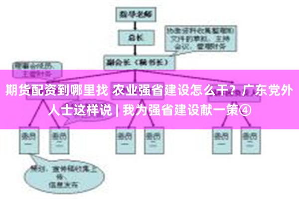 期货配资到哪里找 农业强省建设怎么干？广东党外人士这样说 | 我为强省建设献一策④