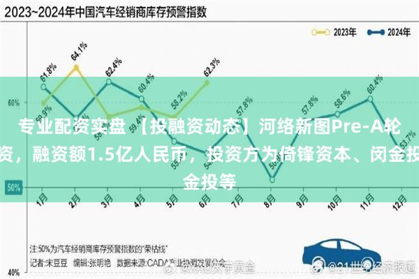 专业配资实盘 【投融资动态】河络新图Pre-A轮融资,融资额1.5亿人民币,投资方为倚锋资本、闵金投等
