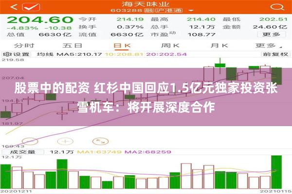 股票中的配资 红杉中国回应1.5亿元独家投资张雪机车：将开展深度合作