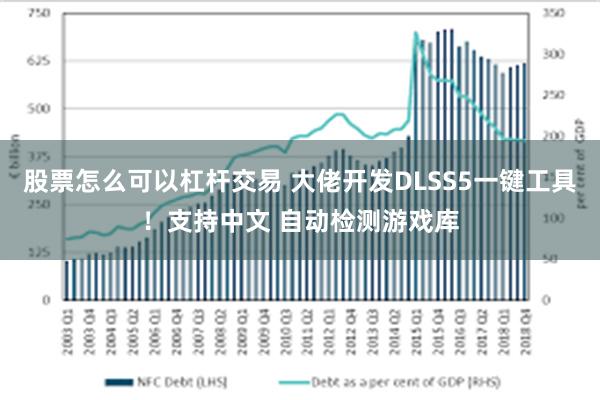 股票怎么可以杠杆交易 大佬开发DLSS5一键工具！支持中文 自动检测游戏库