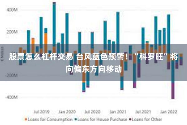 股票怎么杠杆交易 台风蓝色预警!“科罗旺”将向偏东方向移动