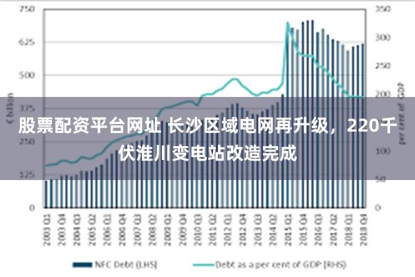 股票配资平台网址 长沙区域电网再升级，220千伏淮川变电站改造完成