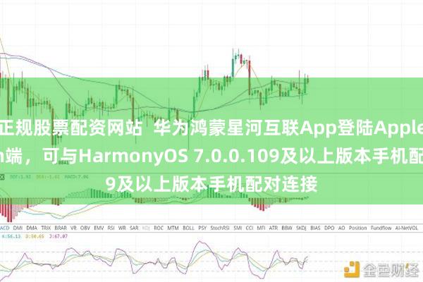 正规股票配资网站  华为鸿蒙星河互联App登陆Apple Watch端，可与HarmonyOS 7.0.0.109及以上版本手机配对连接